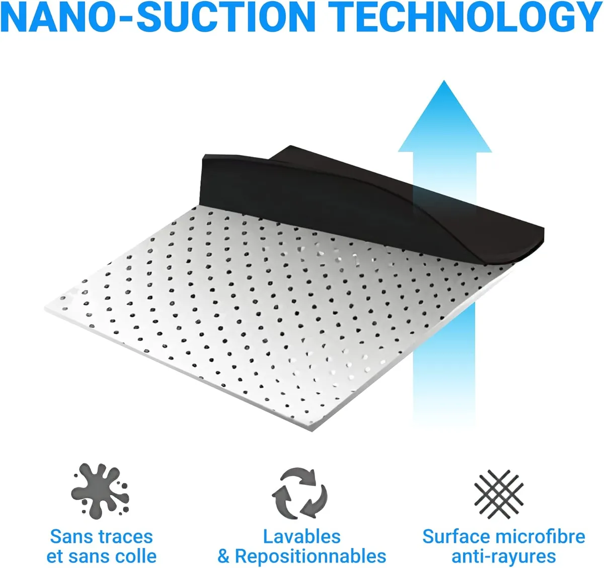 Schéma de la technologie nano-suction : des alvéoles microscopiques sous le cache exercent une force d'aspiration, sans colle ni traces